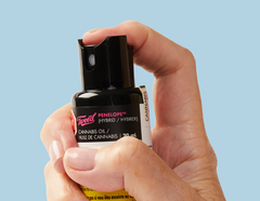 Cannabis Oral Sprays: How Much Should I Take?