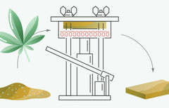How to Make Hash