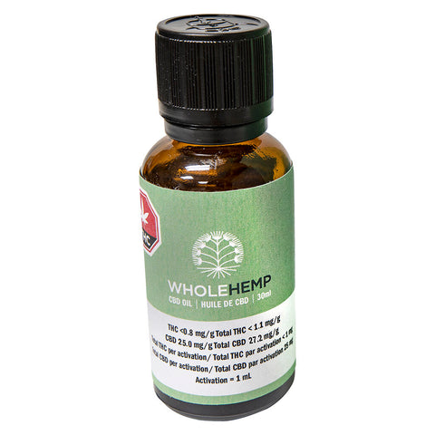Photo Full Spectrum CBD Oil