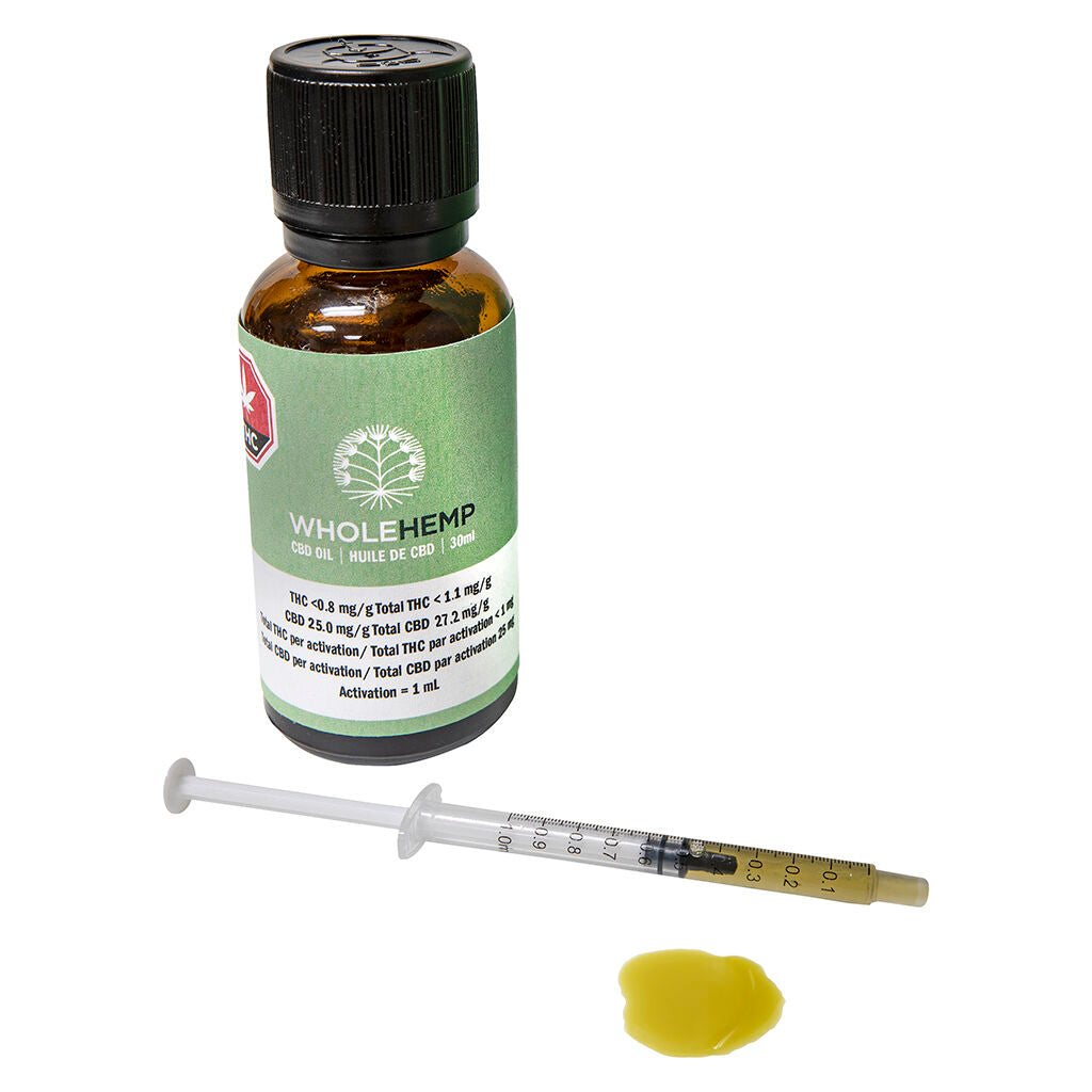 Huile de CBD à spectre complet. - 