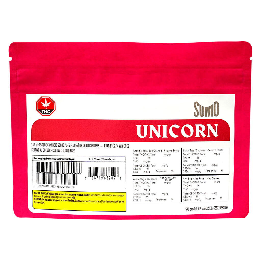 UNICORN - 