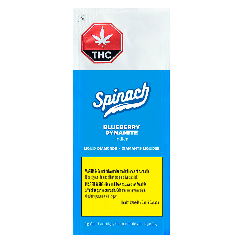 Blueberry Dynamite 510 Thread Cartridge - 