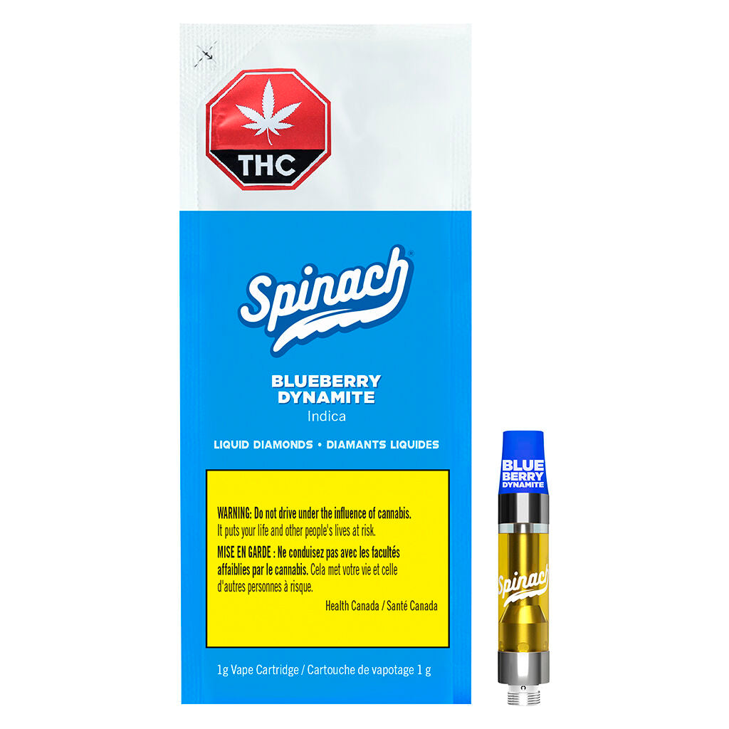 Blueberry Dynamite 510 Thread Cartridge - 