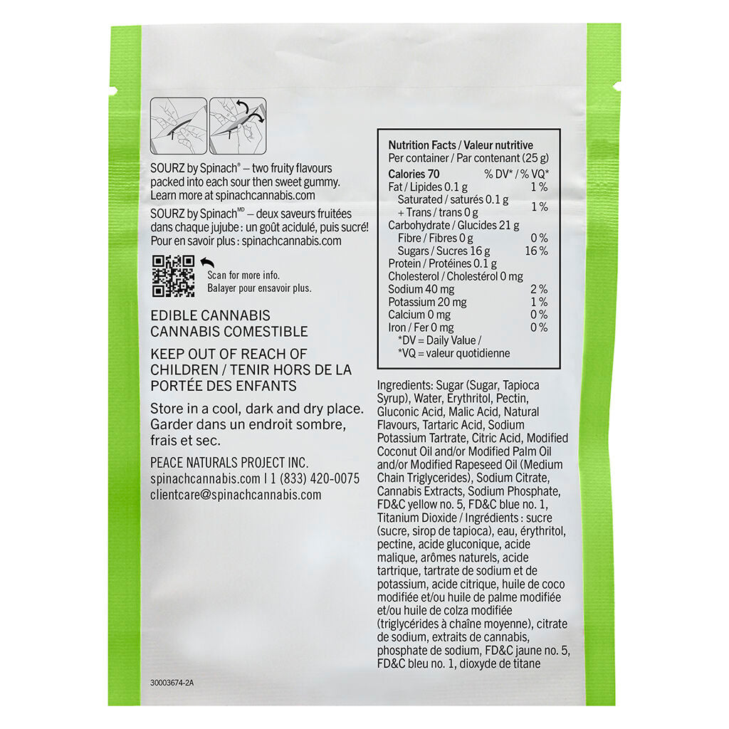 THC+CBC Mango Lime Gummies - 