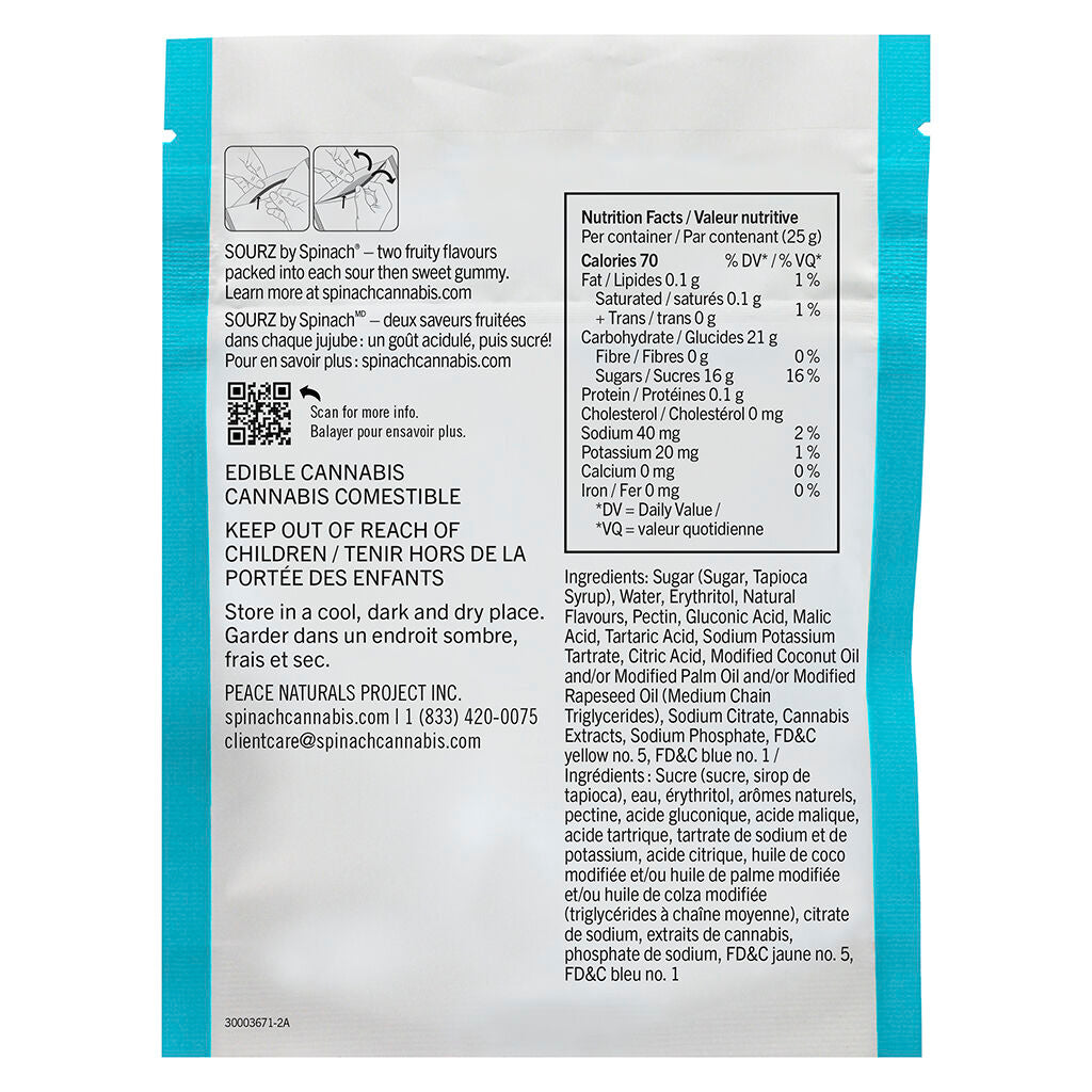 THC+THCV Blue Raspberry Lemonade (Full Tilt) Gummies - 