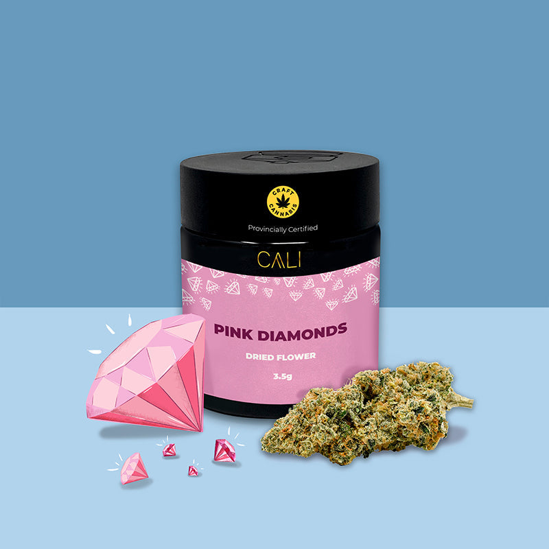 CALI Brand Page en 1