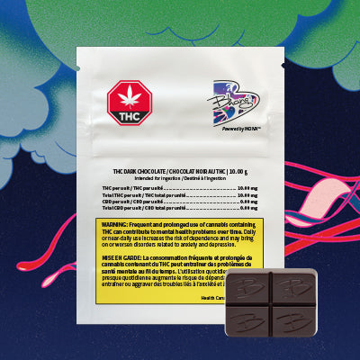 Bhang Brand Page en 3